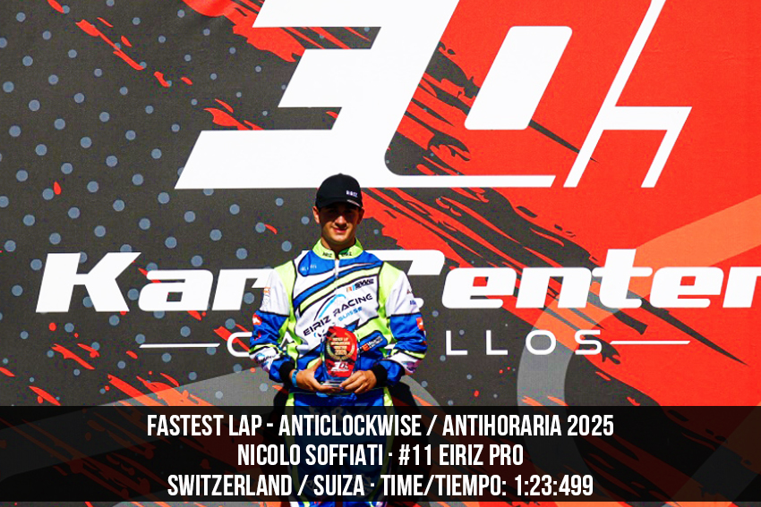 antiClockwise fastest lap