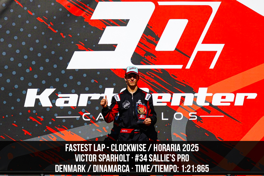 Clockwise fastest lap