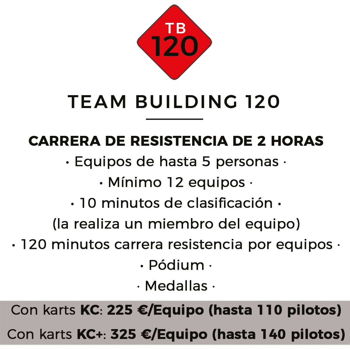 TB120-esp.info